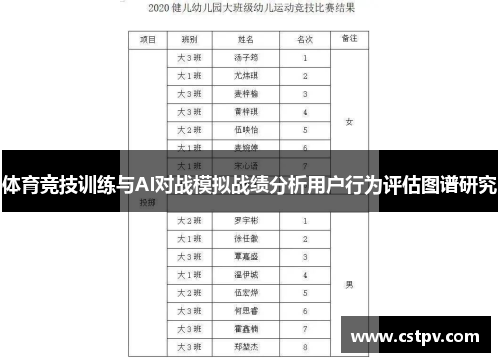 体育竞技训练与AI对战模拟战绩分析用户行为评估图谱研究