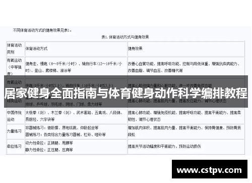 居家健身全面指南与体育健身动作科学编排教程